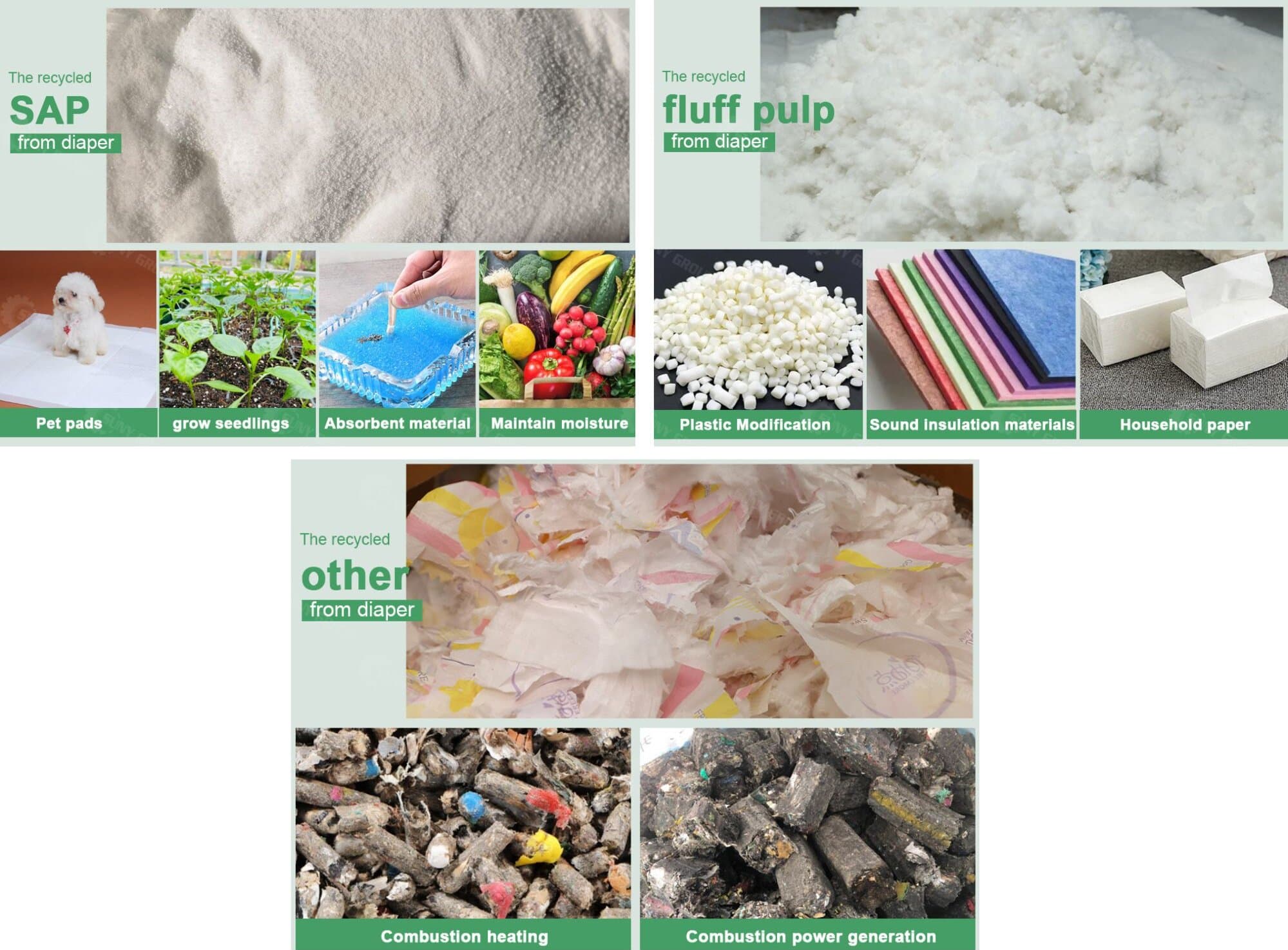 Baby-Diaper-Recycling-Machine-Applications