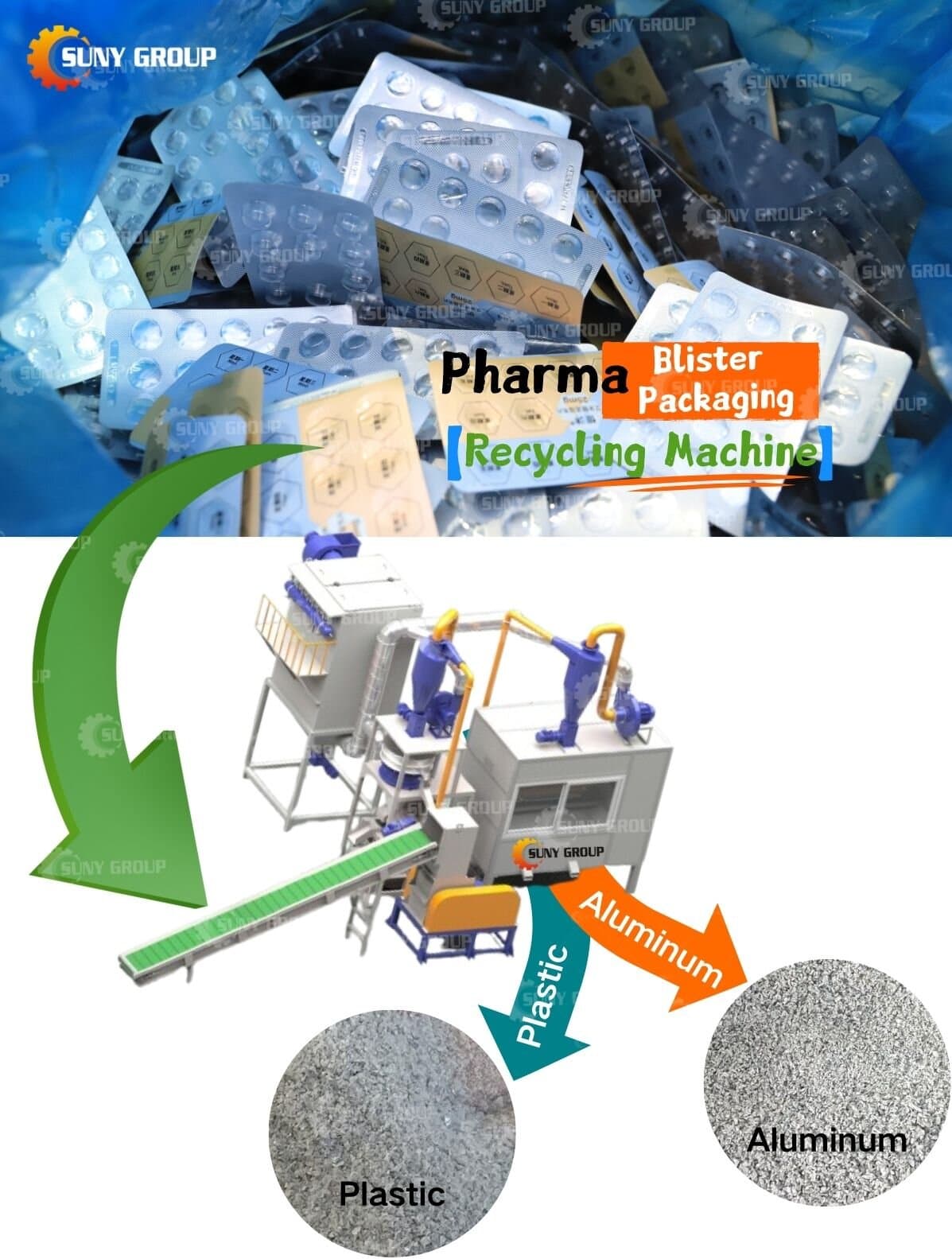 Pharma Blister Packaging Recycling Machine Details