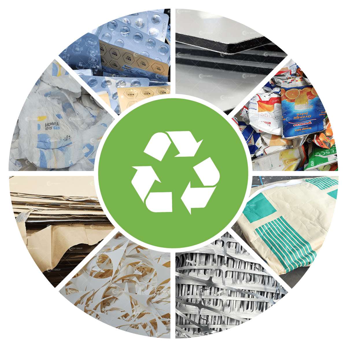 Sustainable Material Recycling Solutions