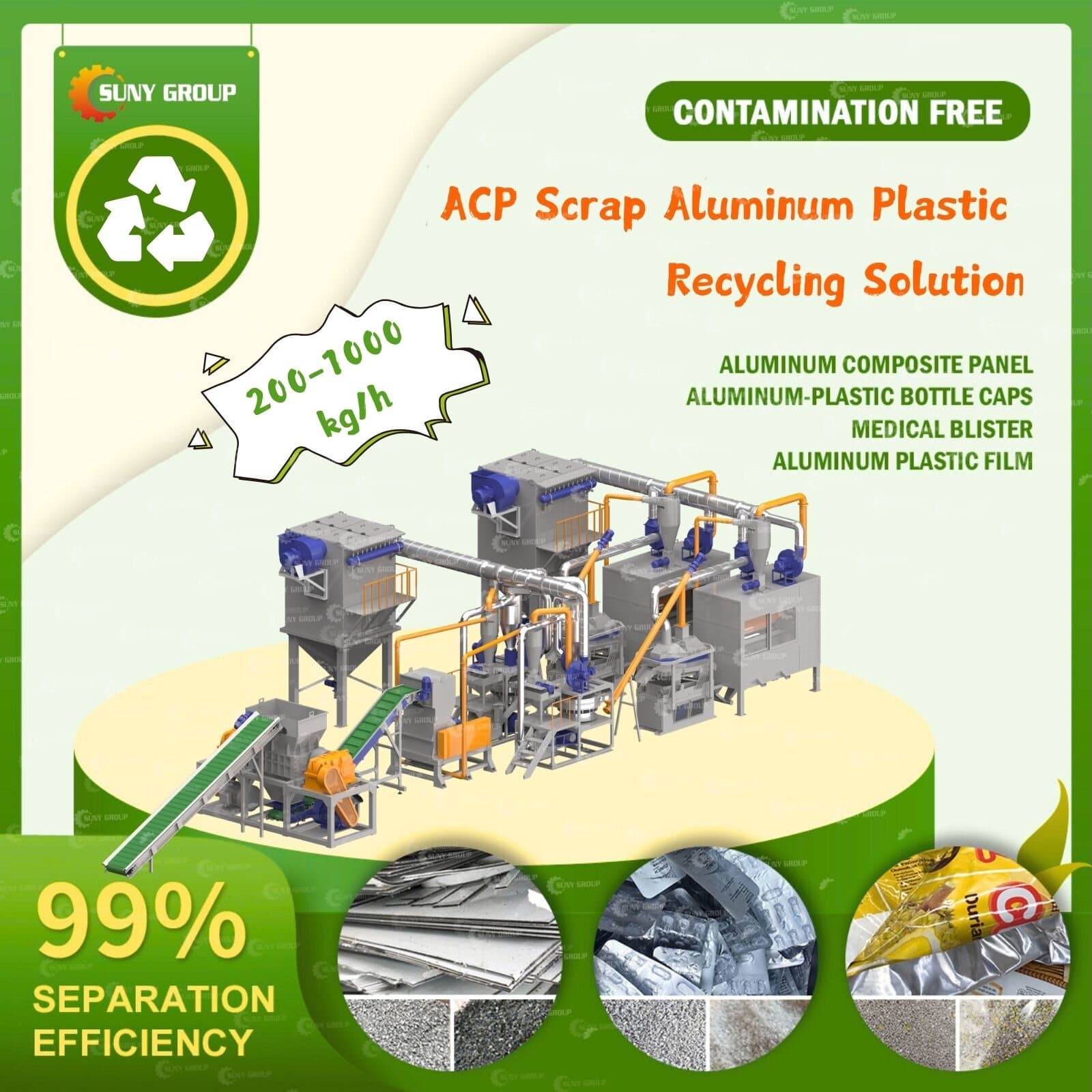 ACP Scrap Aluminum Plastic Recycling Solution